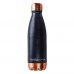 Термос-бутылка Asobu Central park (0,51 литра) черная/медная